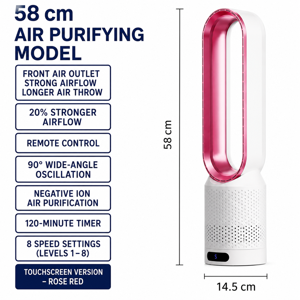 3-in-1 Bladeless Fan, Heater & Purifier