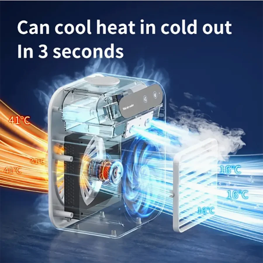 500ML Mist Air Cooler & Humidifier