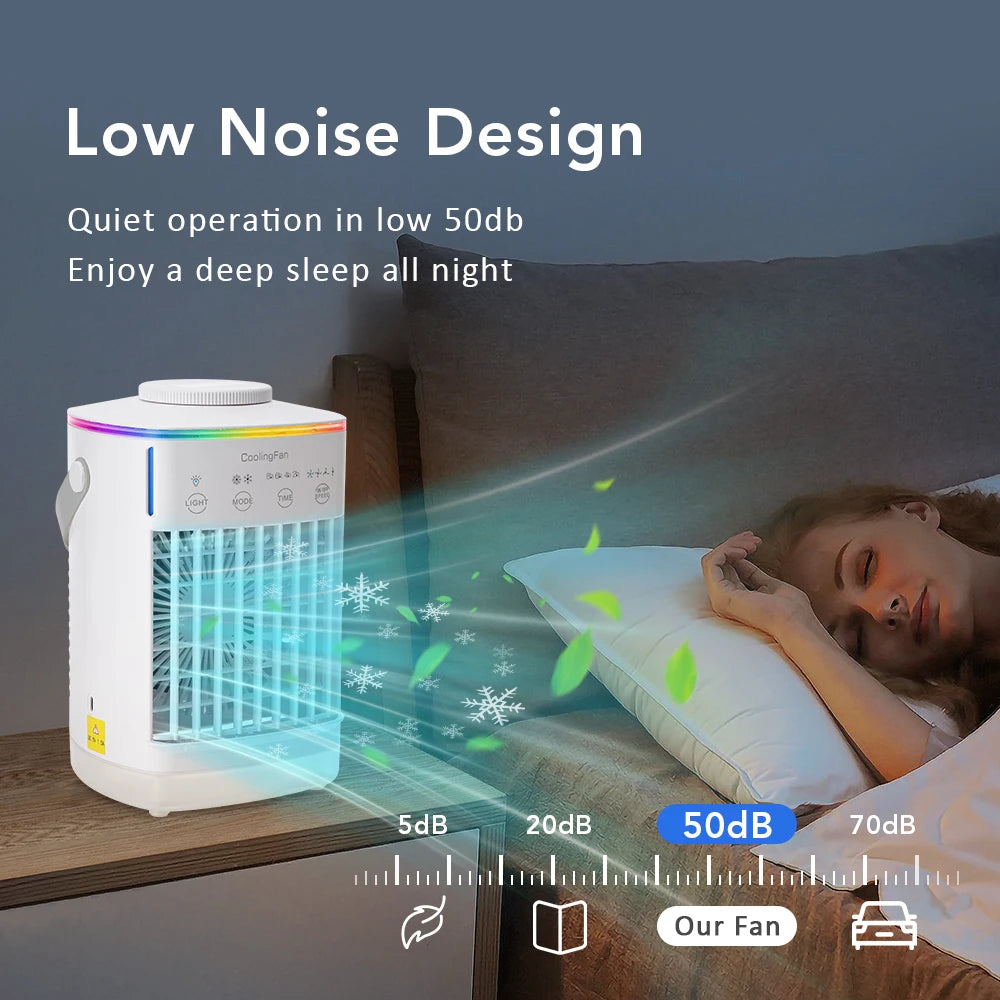 Small Space Desktop Air Cooler & Humidifier