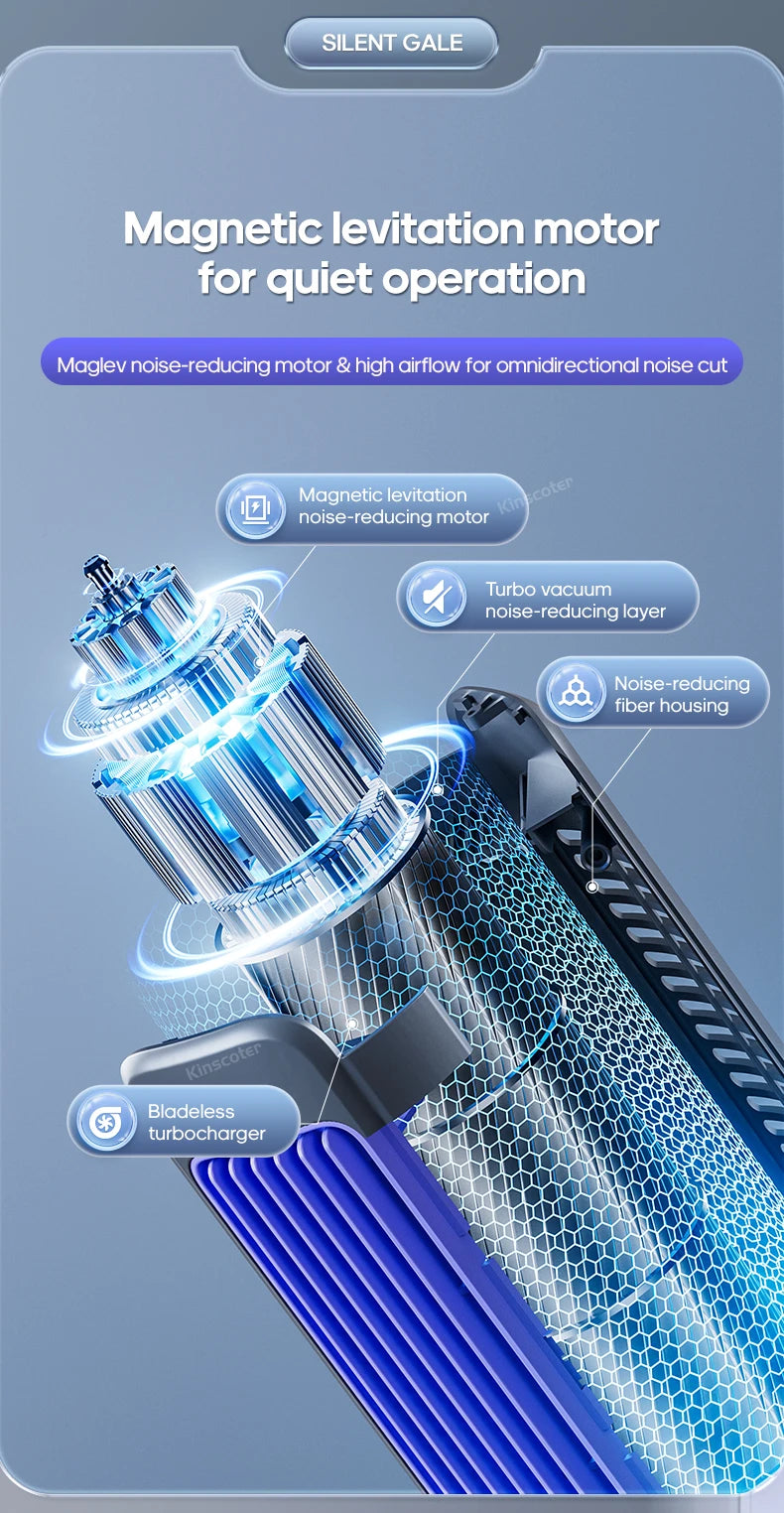 Rechargeable Wall-Mount Tower Fan – 19