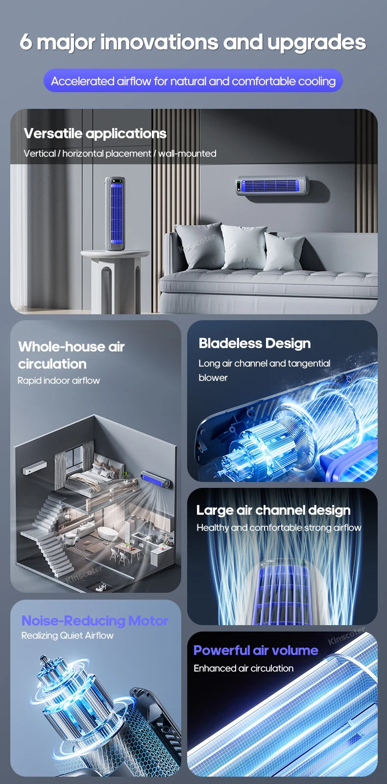 Rechargeable Wall-Mount Tower Fan – 9