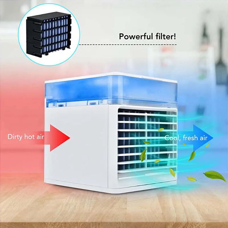 White mini water-cooled spray desk fan with blue top, showing hot air in and cool air out, plus a powerful filter.