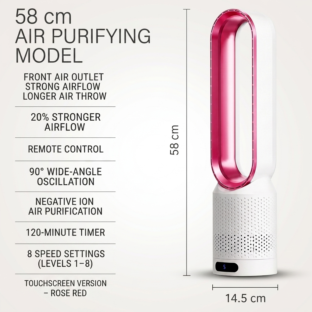 3-in-1 Bladeless Fan, Heater & Purifier – 2