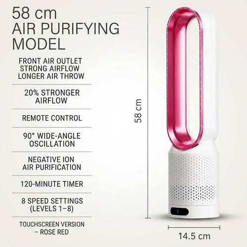 3-in-1 Ventilator, Heizlüfter & Luftreiniger ohne Rotorblätter